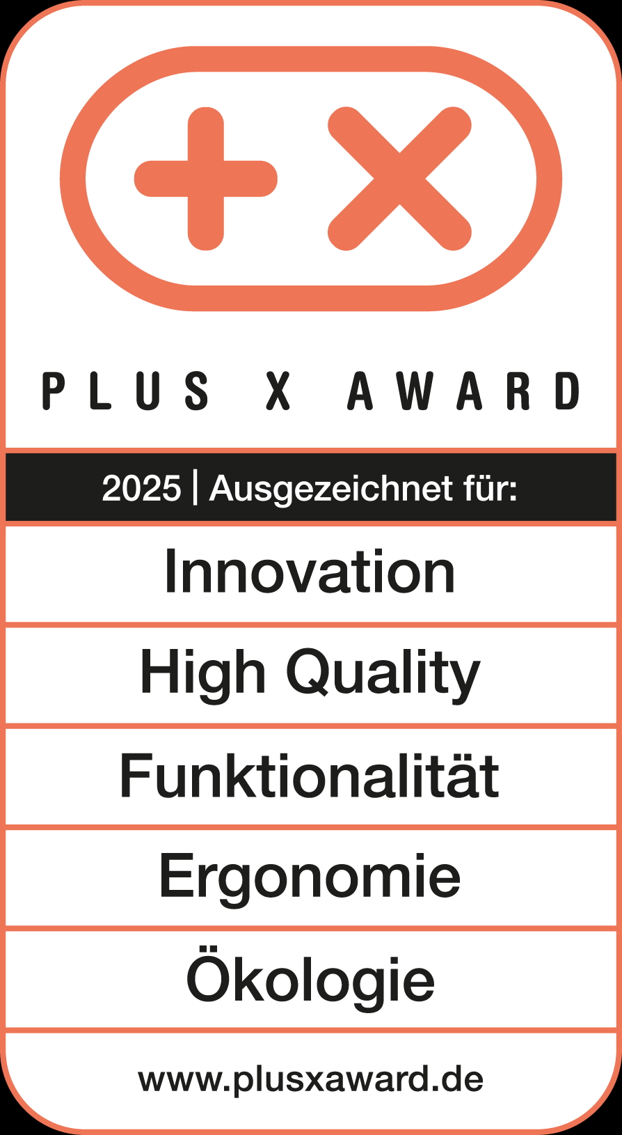 fermacell® Therm25™ erhält Plus X Award in fünf Kategorien